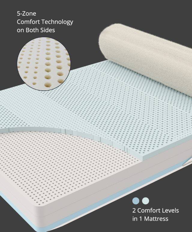 Zenhaven Mattress Talalay Latex