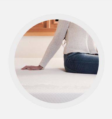Douglas Mattress Material Comfort