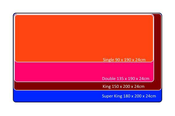 Casper Mattress Sizes