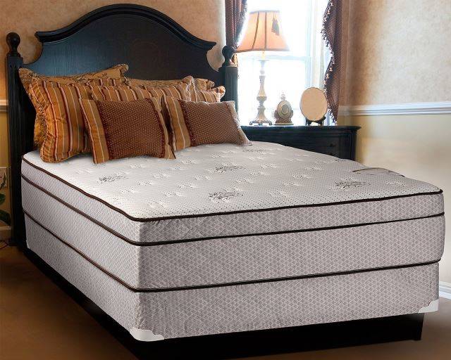 Continental Sleep Fifth Ave Collection 13” Euro Top Orthopedic Mattress